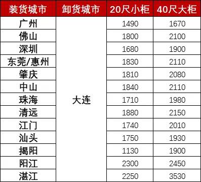 威客电竞·(中国)VK GAMING