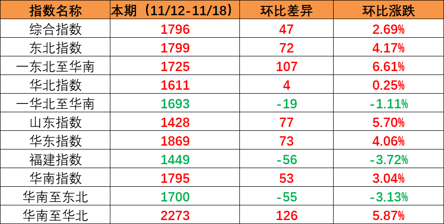 威客电竞·(中国)VK GAMING