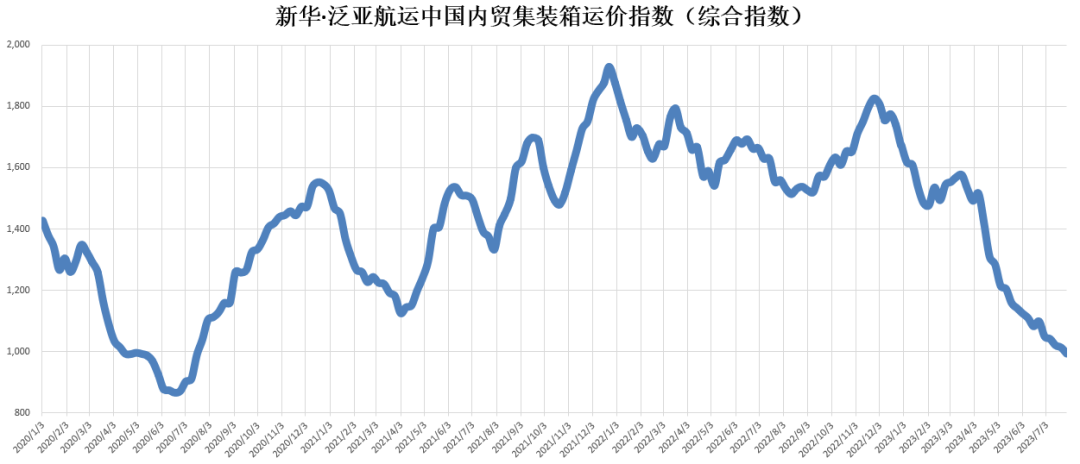 威客电竞·(中国)VK GAMING