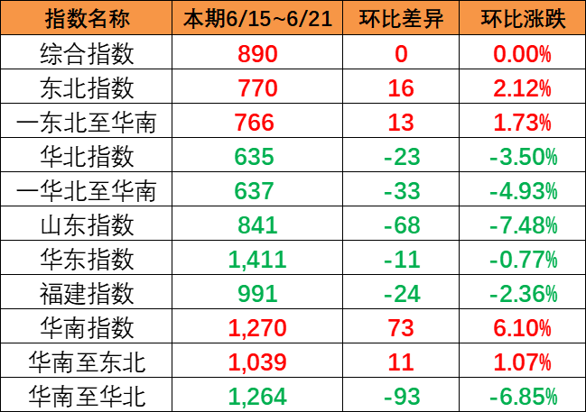 威客电竞·(中国)VK GAMING