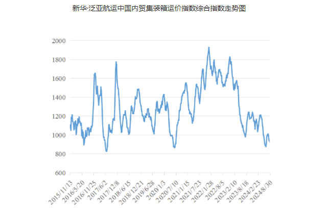 威客电竞·(中国)VK GAMING