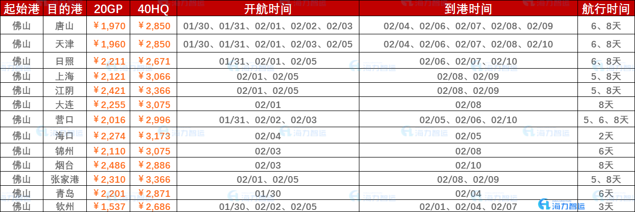 威客电竞·(中国)VK GAMING