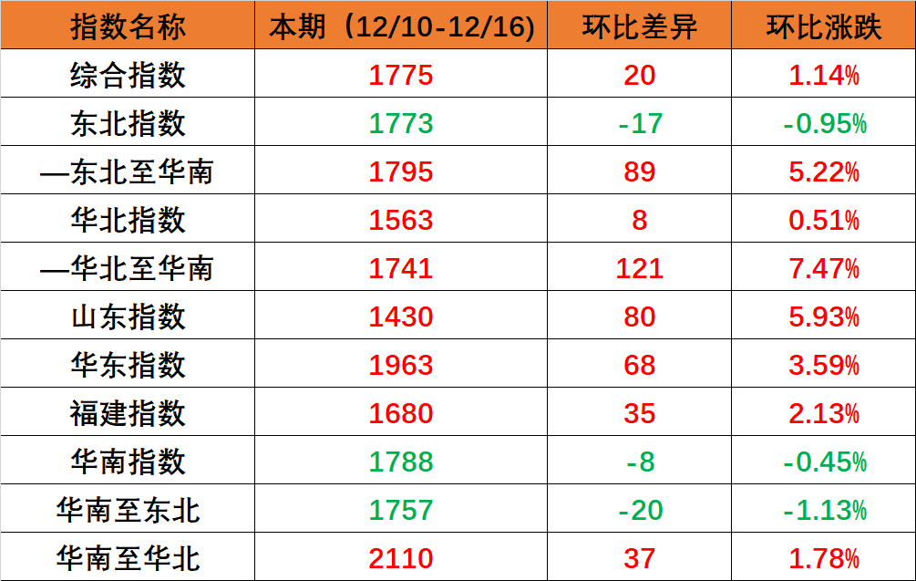 威客电竞·(中国)VK GAMING