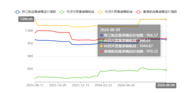 威客电竞·(中国)VK GAMING