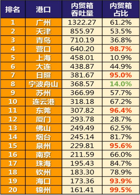威客电竞·(中国)VK GAMING