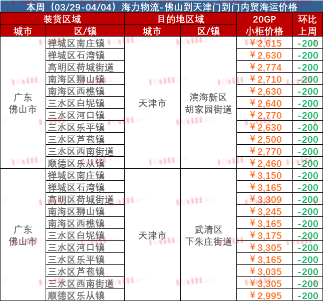 威客电竞·(中国)VK GAMING