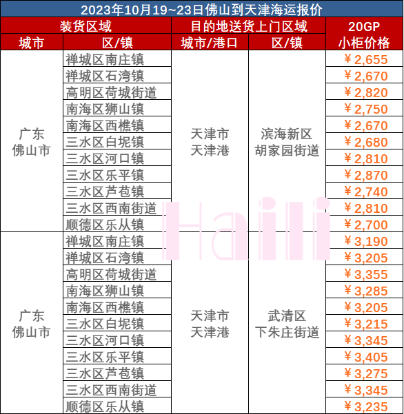 威客电竞·(中国)VK GAMING