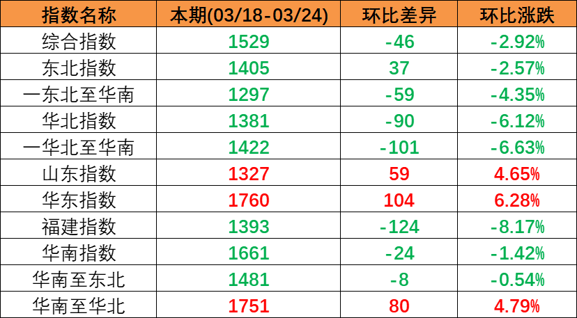威客电竞·(中国)VK GAMING