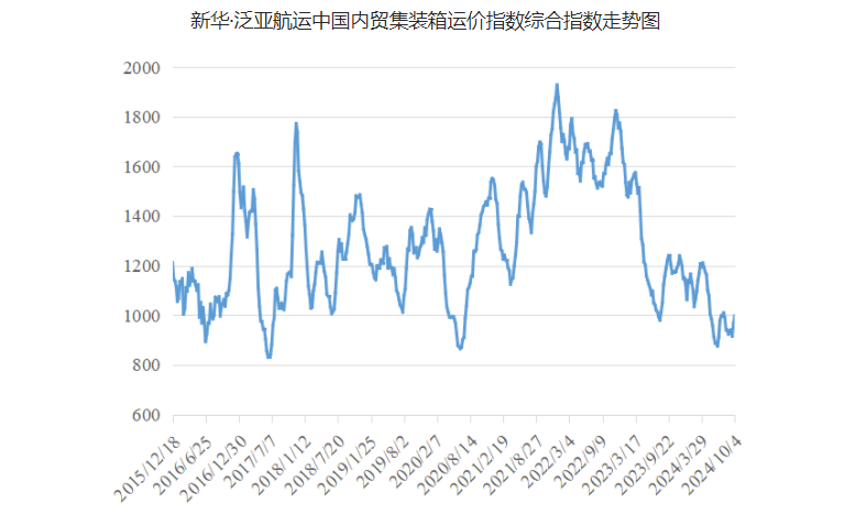威客电竞·(中国)VK GAMING
