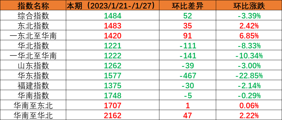 威客电竞·(中国)VK GAMING