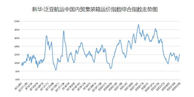 威客电竞·(中国)VK GAMING