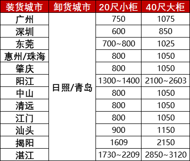 威客电竞·(中国)VK GAMING