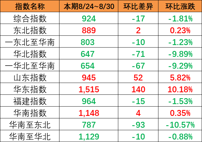 威客电竞·(中国)VK GAMING