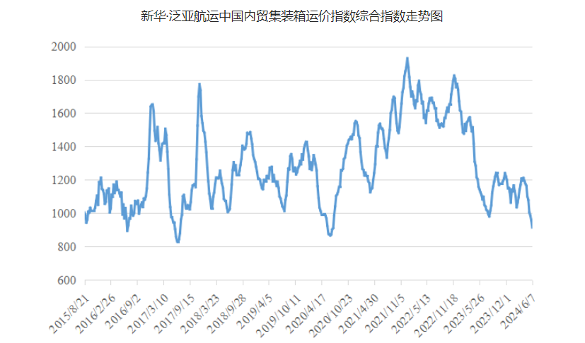 威客电竞·(中国)VK GAMING