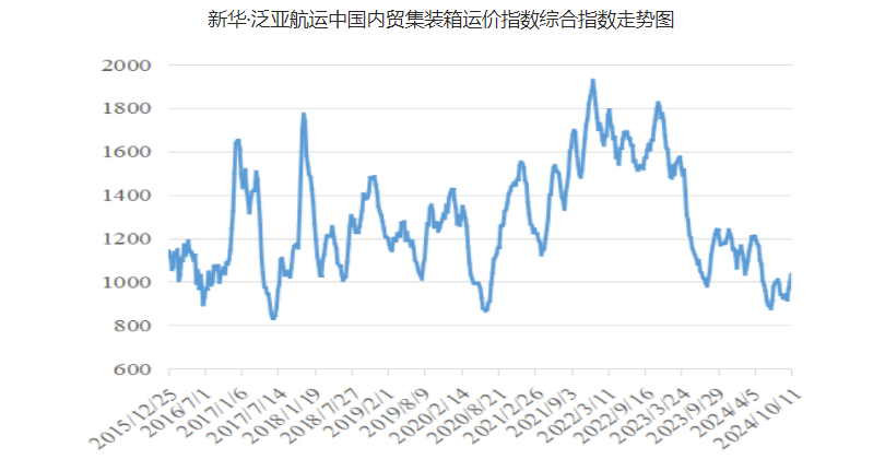 威客电竞·(中国)VK GAMING
