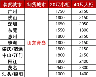 威客电竞·(中国)VK GAMING