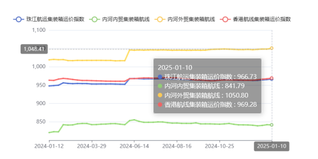 威客电竞·(中国)VK GAMING