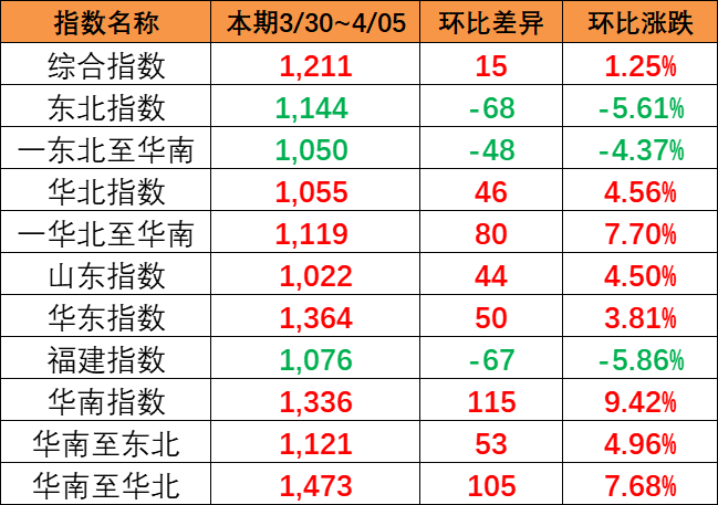 威客电竞·(中国)VK GAMING