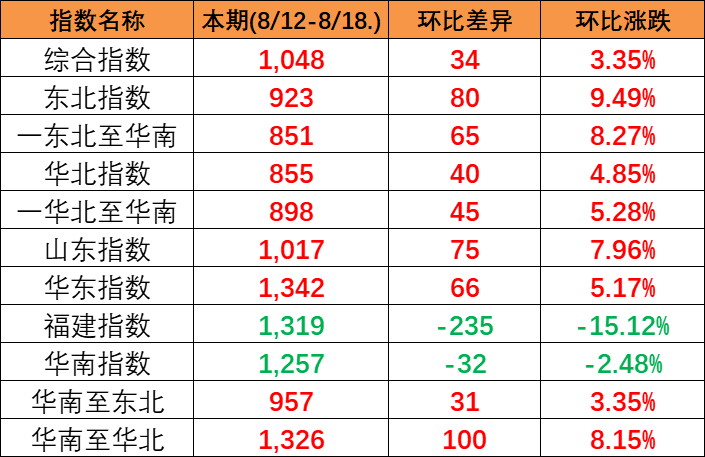 威客电竞·(中国)VK GAMING