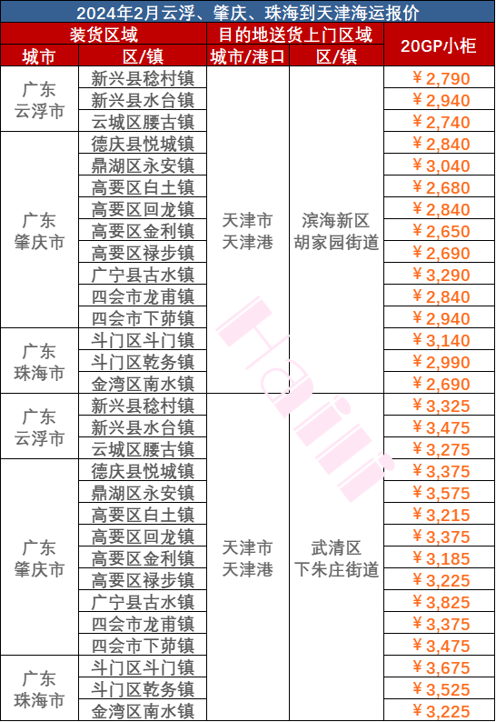 威客电竞·(中国)VK GAMING