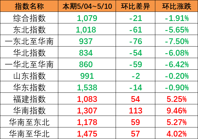 威客电竞·(中国)VK GAMING