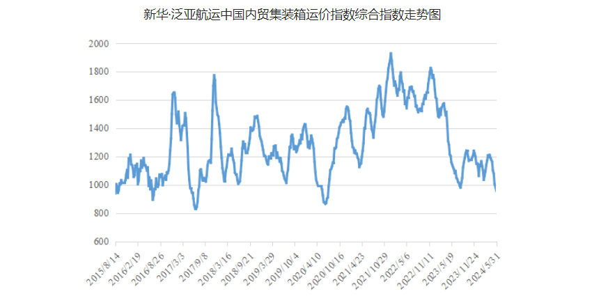 威客电竞·(中国)VK GAMING
