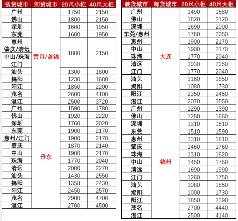 威客电竞·(中国)VK GAMING