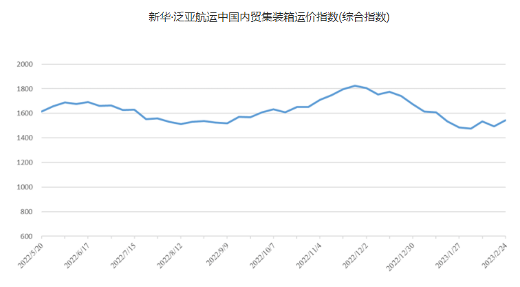 威客电竞·(中国)VK GAMING