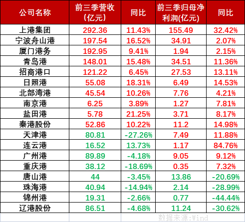 威客电竞·(中国)VK GAMING