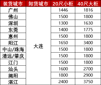 威客电竞·(中国)VK GAMING