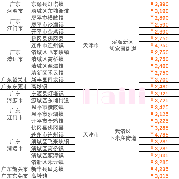 威客电竞·(中国)VK GAMING
