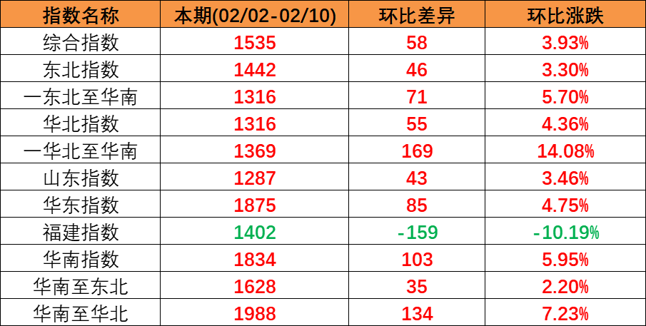 威客电竞·(中国)VK GAMING