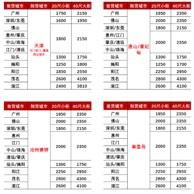 威客电竞·(中国)VK GAMING
