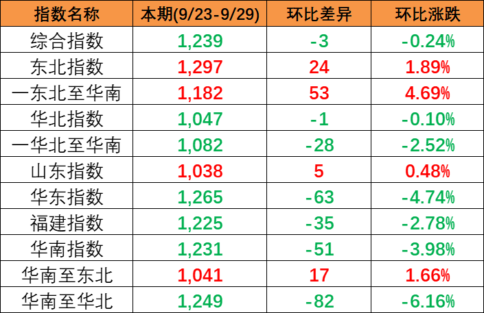 威客电竞·(中国)VK GAMING