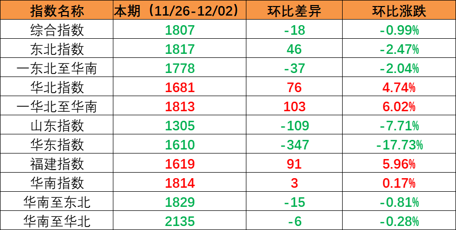 威客电竞·(中国)VK GAMING