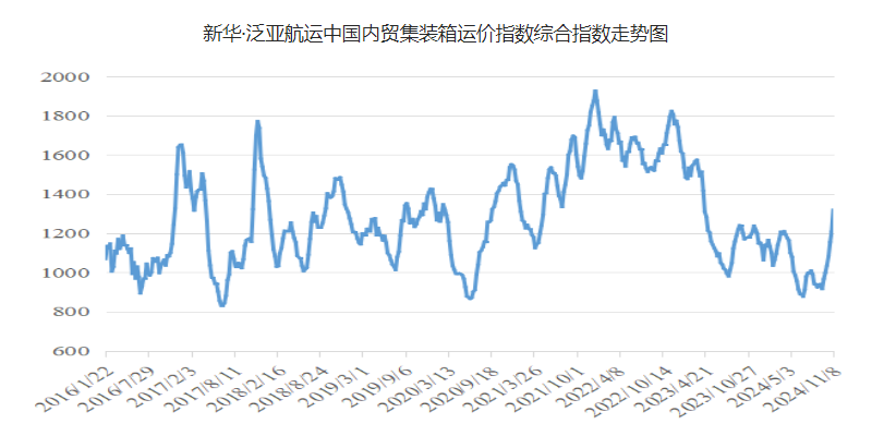 威客电竞·(中国)VK GAMING