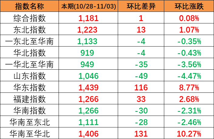 威客电竞·(中国)VK GAMING