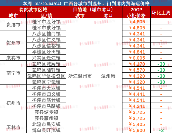 威客电竞·(中国)VK GAMING