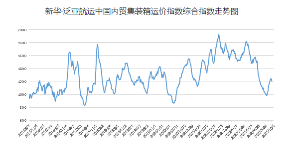 威客电竞·(中国)VK GAMING