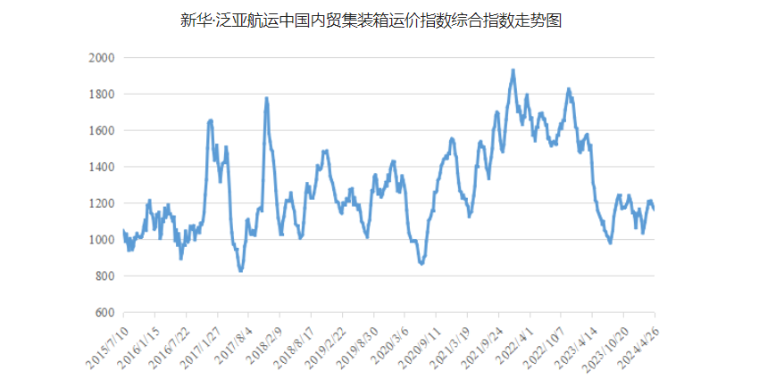 威客电竞·(中国)VK GAMING