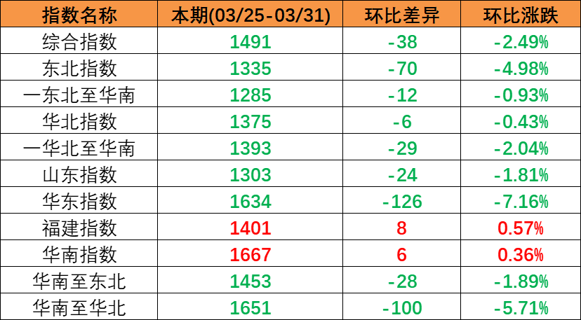 威客电竞·(中国)VK GAMING