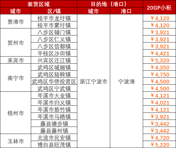 威客电竞·(中国)VK GAMING