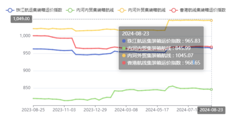 威客电竞·(中国)VK GAMING