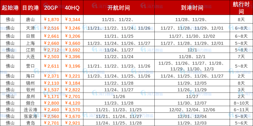 威客电竞·(中国)VK GAMING