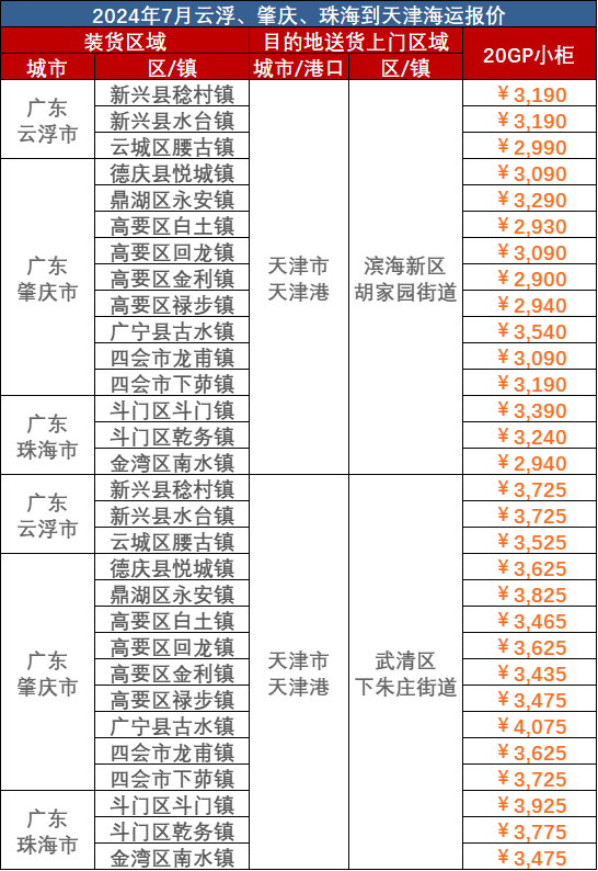 威客电竞·(中国)VK GAMING