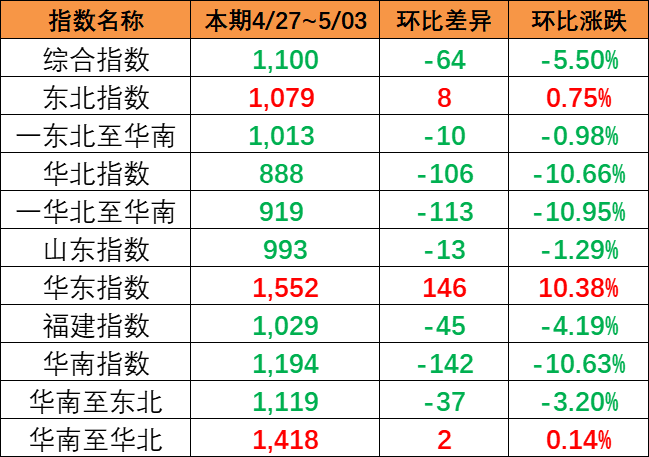 威客电竞·(中国)VK GAMING