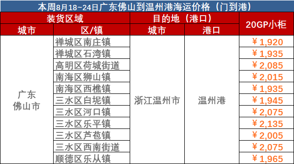 威客电竞·(中国)VK GAMING