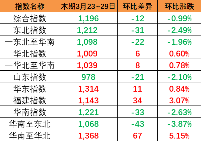 威客电竞·(中国)VK GAMING