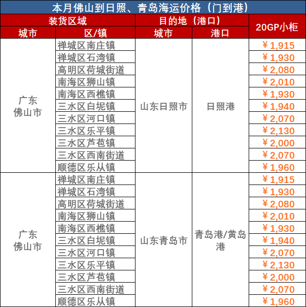 威客电竞·(中国)VK GAMING