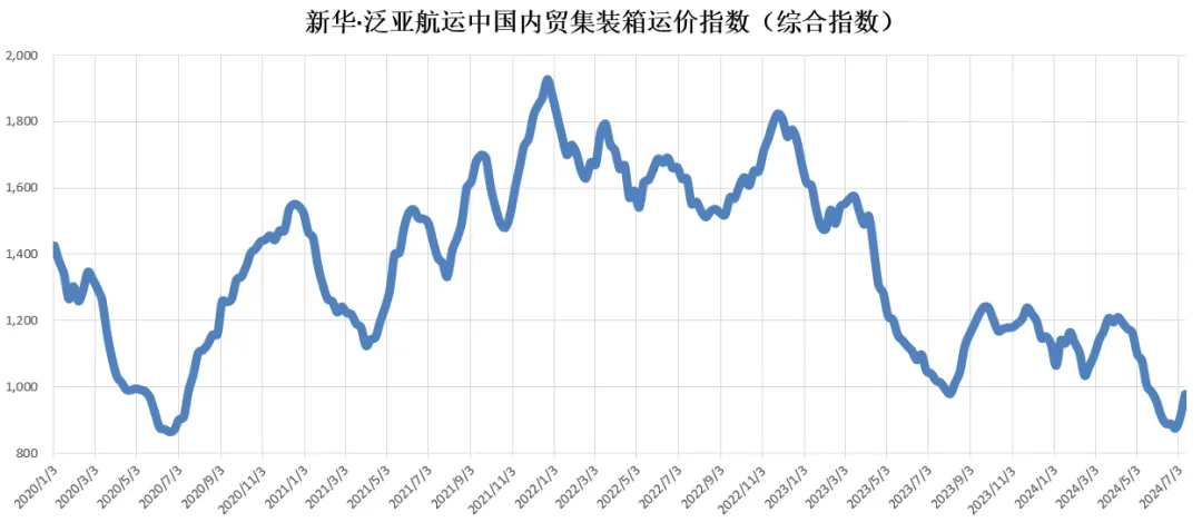 威客电竞·(中国)VK GAMING